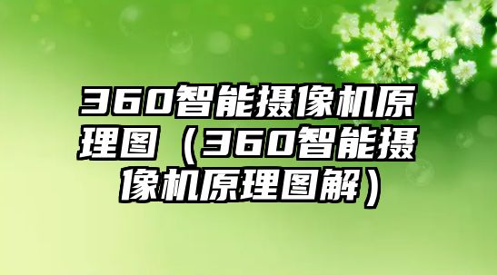 360智能攝像機(jī)原理圖（360智能攝像機(jī)原理圖解）