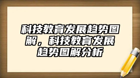 科技教育發(fā)展趨勢圖解，科技教育發(fā)展趨勢圖解分析