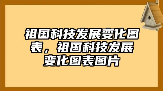 祖國科技發(fā)展變化圖表，祖國科技發(fā)展變化圖表圖片